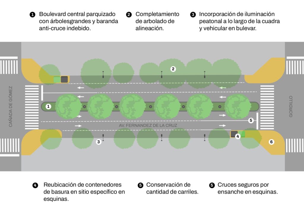 Fernández de la Cruz renovó nueve cuadras con boulevard, árboles y nueva iluminación