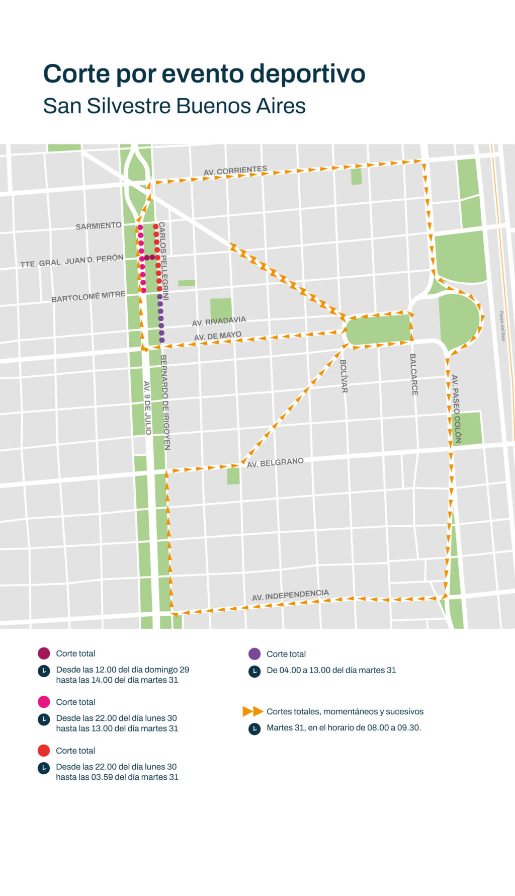 San Silvestre Buenos Aires: calles cortadas y recorrido por el Microcentro